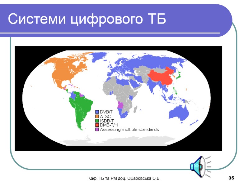 Каф. ТБ та РМ доц. Ошаровська О.В.   35 Системи цифрового ТБ